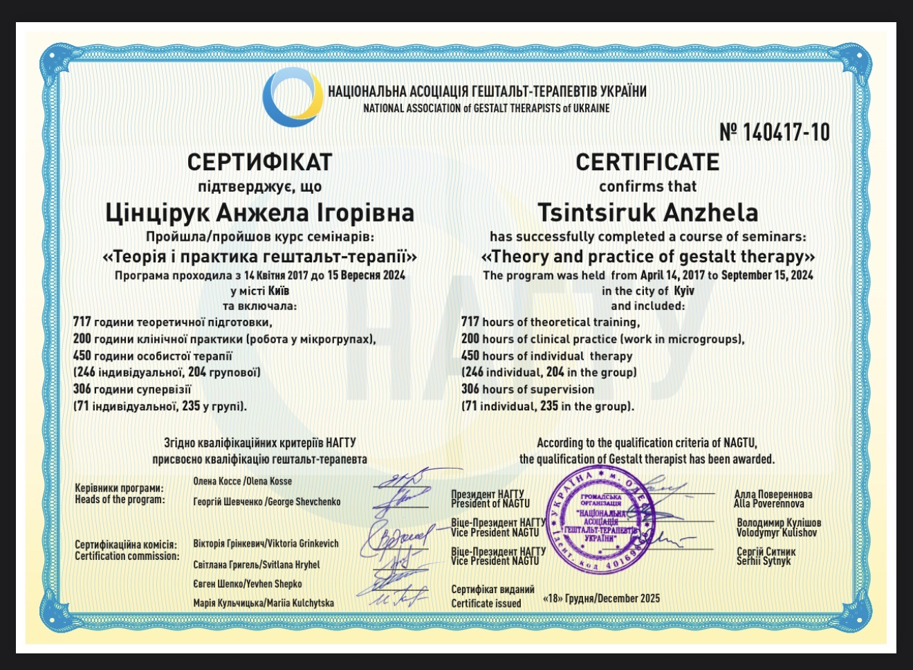 Anzhela Tsintsiruk psychologist